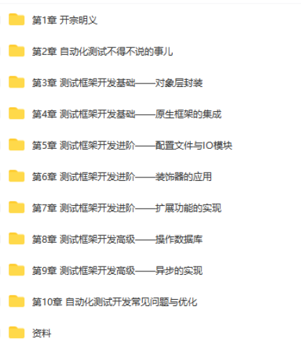 图片[5]-Python自动化测试开发实战 一门能就业的测试课 - 干货网-干货网