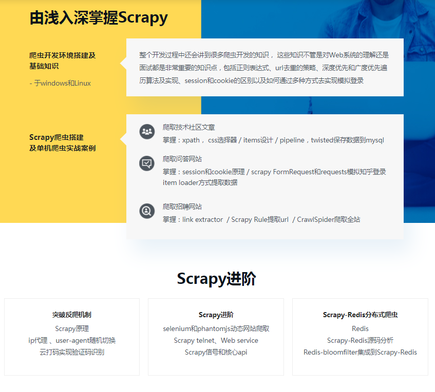 图片[4]-【最新更新版】Python分布式爬虫打造搜索引擎 - 干货网-干货网