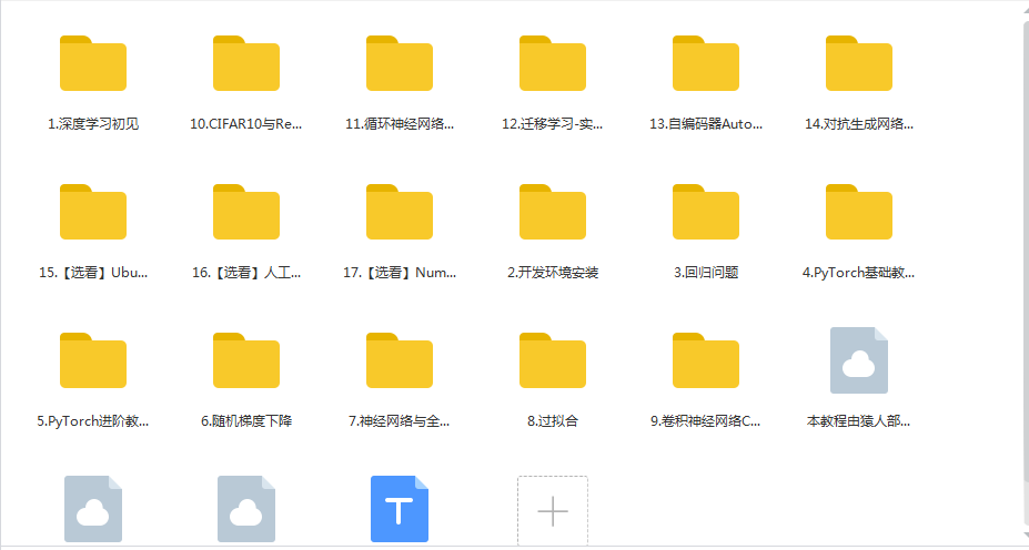 图片[3]-【腾讯课堂原价388】深度学习与PyTorch入门实战教程 - 干货网-干货网