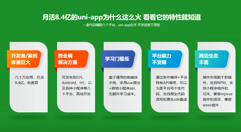 图片[2]-uni-app入门到实战 以项目为导向 掌握完整开发流程 - 干货网-干货网