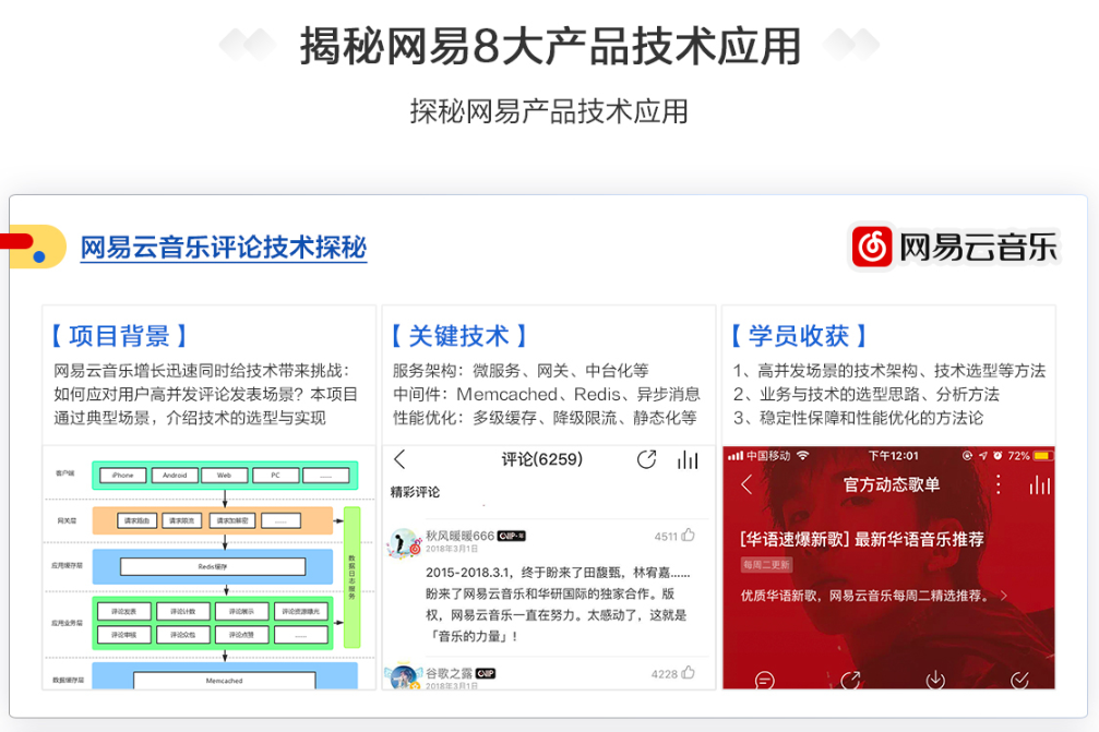 图片[6]-微专业-精通JAVA/高并发/微服务/分布式/中间件 - 干货网-干货网