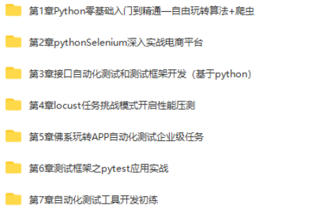 图片[6]-博为峰-Python全栈测试开发班V5.1|2022年|价值11800元|重磅首发|无秘包更新阶段七 - 干货网-干货网