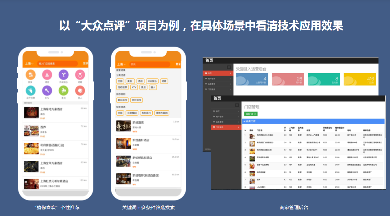 图片[5]-ElasticSearch+Spark 构建高相关性搜索服务&千人千面推荐系统 - 干货网-干货网