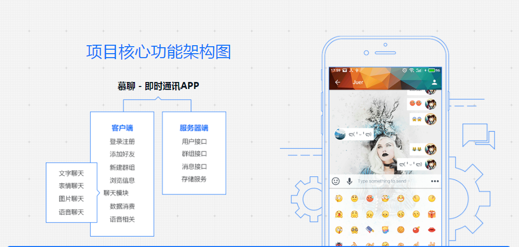 图片[2]-带后台的IM即时通讯App 全程MVP手把手打造 - 干货网-干货网