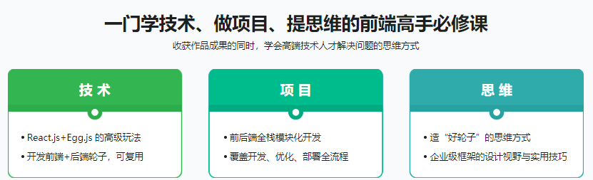 图片[2]-用 React.js+Egg.js 造轮子 全栈开发旅游电商应用 - 干货网-干货网