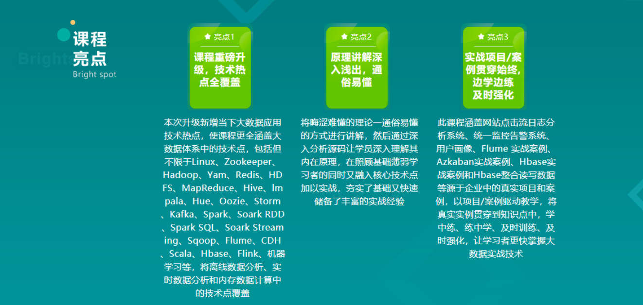 图片[1]-黑马-2021零基础大数据在线就业班【价值17980元】|完结无秘|资料齐全 - 干货网-干货网