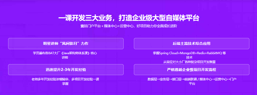 图片[2]-Spring Cloud分布式微服务实战，养成应对复杂业务的综合技术能力 - 干货网-干货网