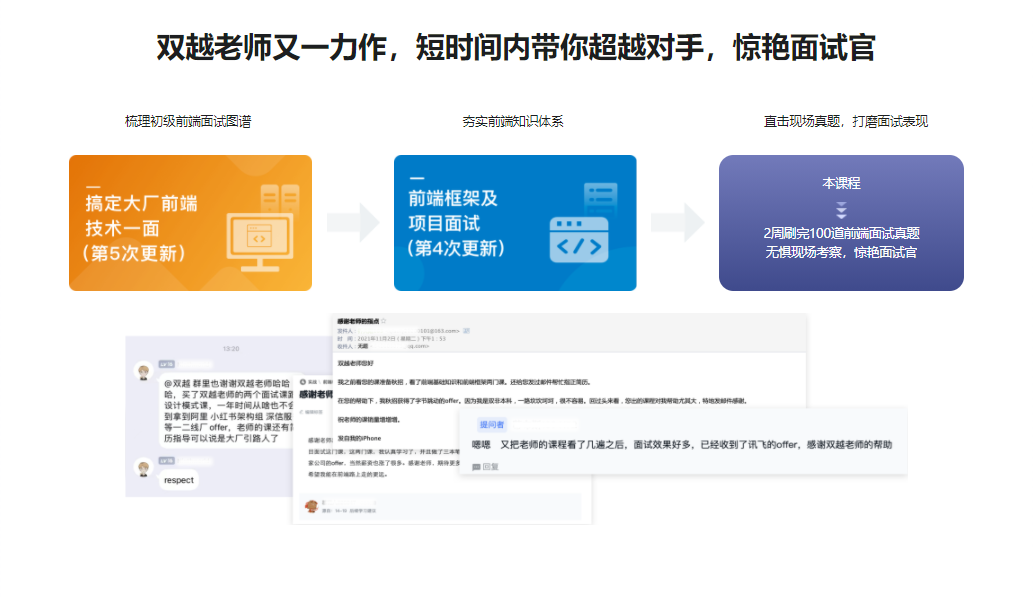 图片[2]-2周刷完100道前端优质面试真题 - 干货网-干货网