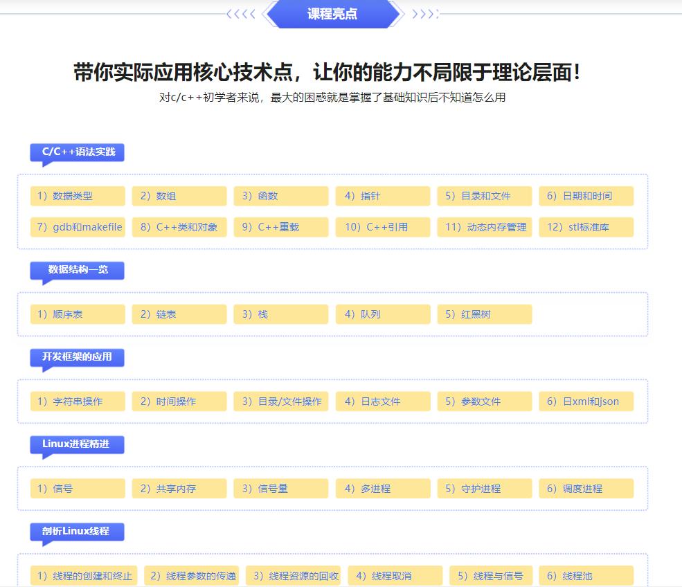图片[3]-C/C++气象数据中心实战，手把手教你做工业级项目 - 干货网-干货网