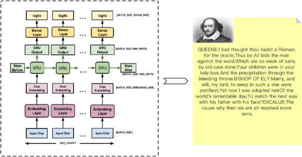 图片[15]-黑马程序员传智播客-人工智能AI进阶班 - 干货网-干货网