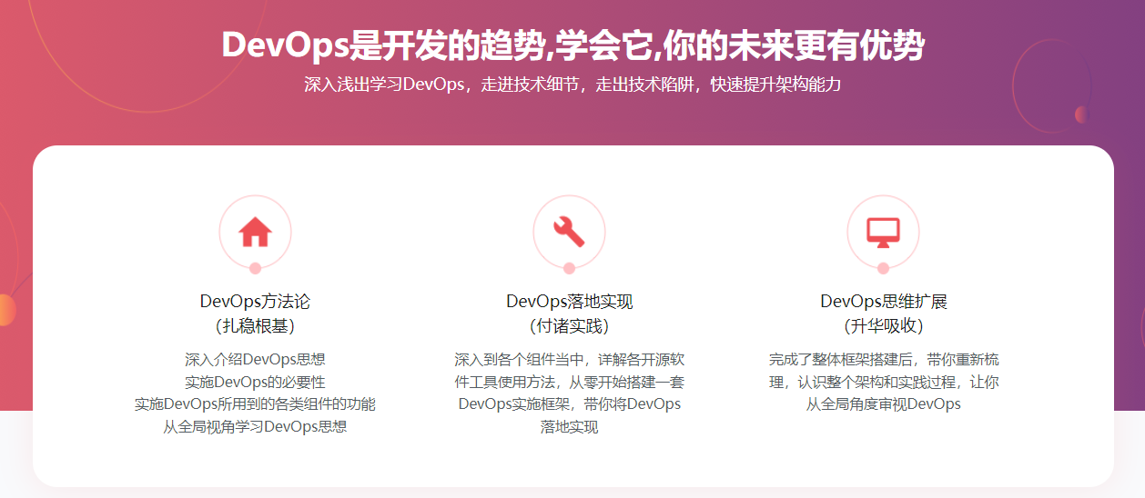 图片[1]-DevOps理论+实践之路 - 干货网-干货网