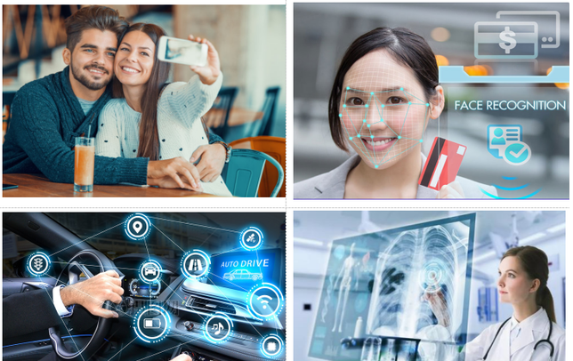 图片[2]-咕泡-P5人工智能深度学习高薪就业班5期|2022年 - 干货网-干货网