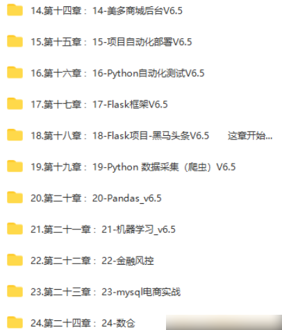 图片[2]-黑马-Python开发在线就业班v6.5|完整版本|完结无秘 - 干货网-干货网