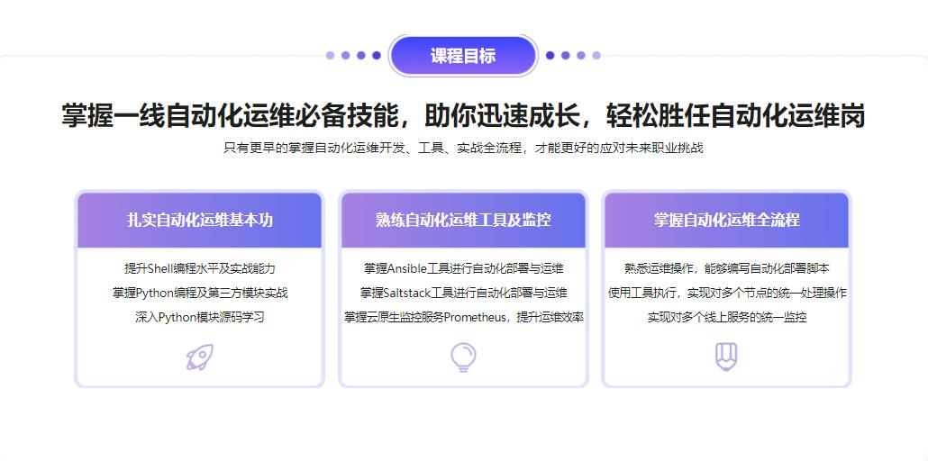 图片[2]-玩转自动化运维全流程 - 干货网-干货网