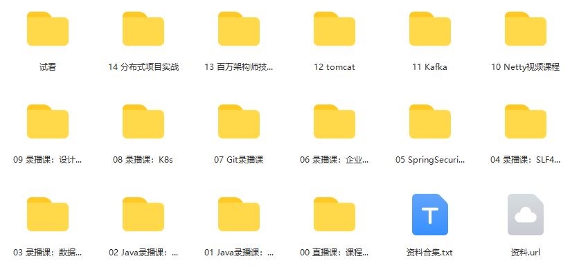 图片[4]-奈学教育-Java资深研发工程师9期|2022最新完结无密 - 干货网-干货网