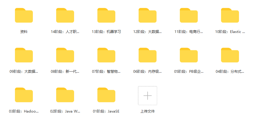 图片[4]-拉钩教育-大数据高薪训练营2022最新版 - 干货网-干货网