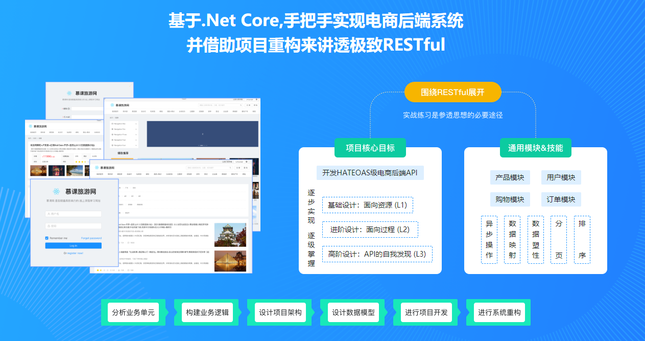 图片[3]-.Net Core 开发电商后端API 从0到精通吃透RESTful - 干货网-干货网