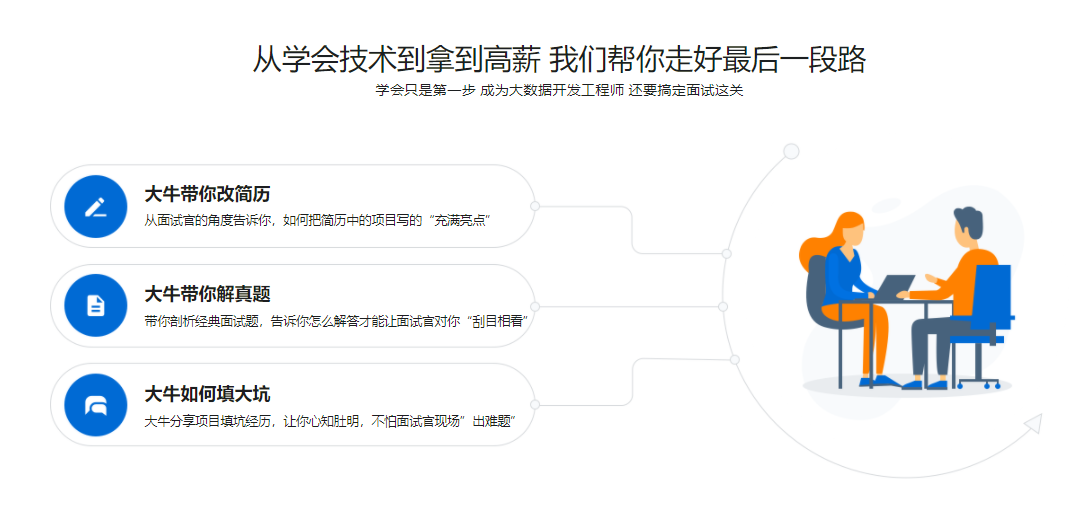 图片[5]-大数据开发工程师 - 干货网-干货网
