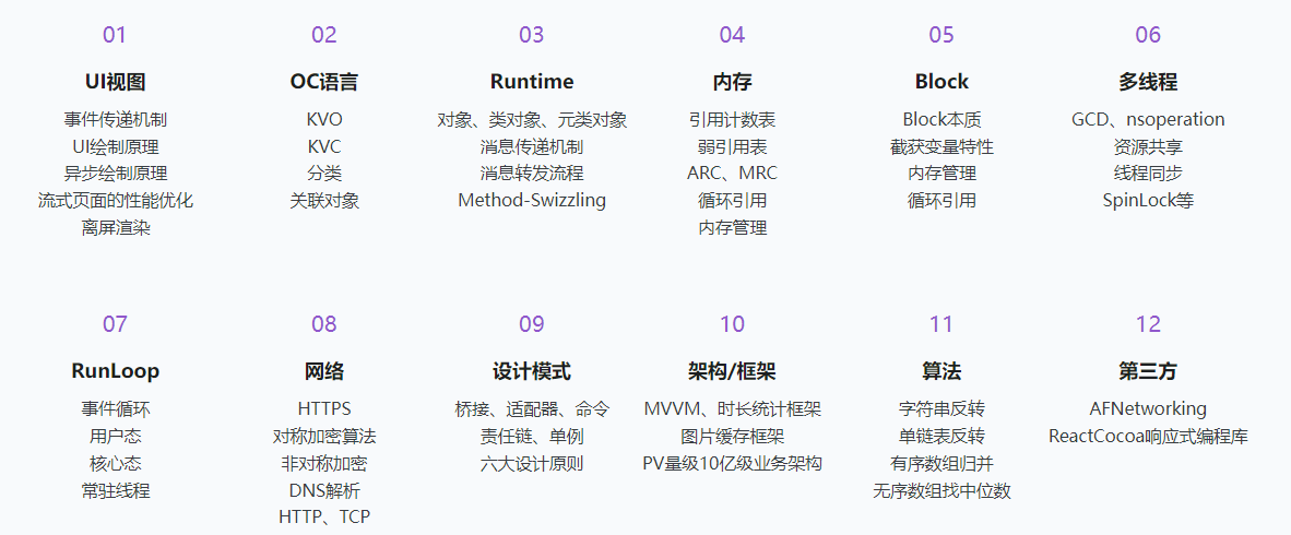 图片[3]-新浪微博资深大牛全方位剖析 iOS 高级面试 - 干货网-干货网