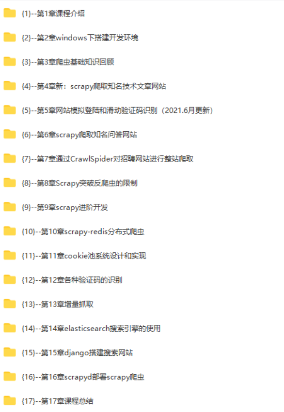 图片[2]-新版Scrapy打造搜索引擎 畅销4年的Python分布式爬虫课【2022升级】 - 干货网-干货网
