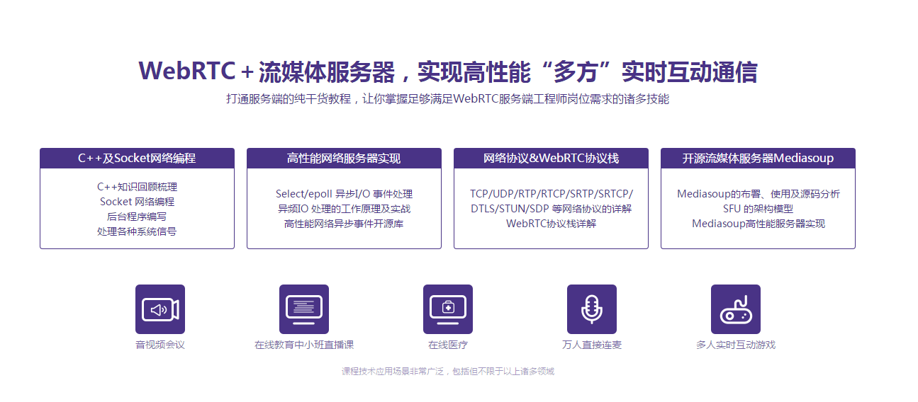 图片[3]-百万级高并发WebRTC流媒体服务器设计与开发 - 干货网-干货网