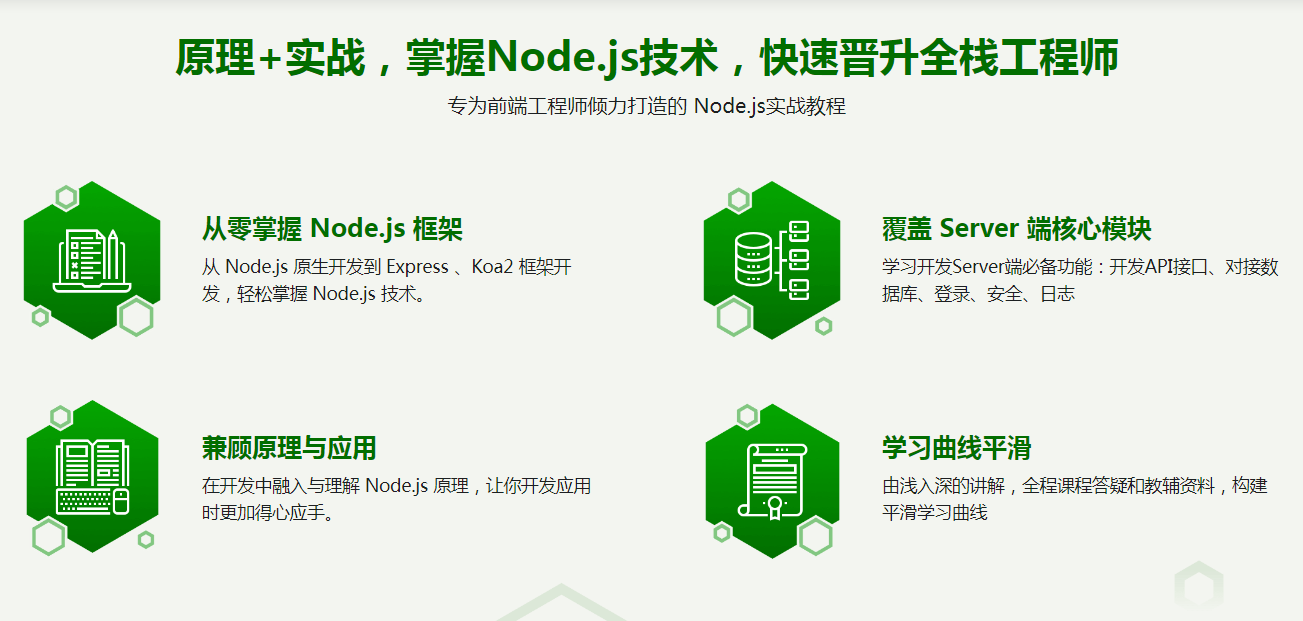 图片[2]-Node.js 从零开发web server博客项目 - 干货网-干货网