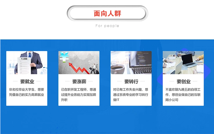 图片[2]-【PHP就业班】PHP高级开发培训—企业级开发专题课程 - 干货网-干货网