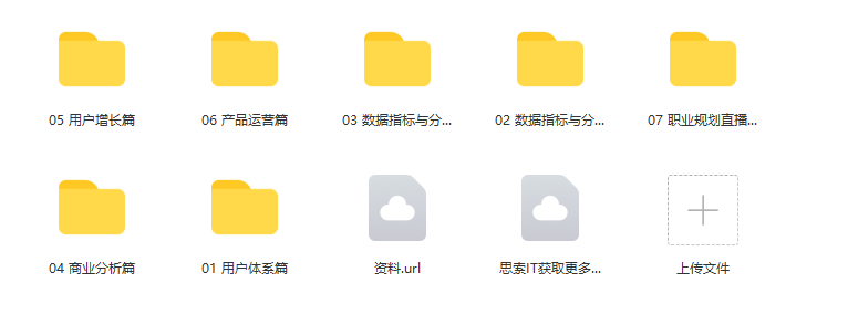 图片[4]-2021助力高薪-拉钩产品经理高薪训练营 - 干货网-干货网