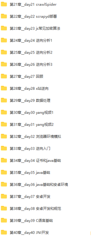 图片[6]-路飞-爬虫开发+APP逆向超级大神班1-7班|价值4999元|2022年|课件完整|无秘包更新 - 干货网-干货网