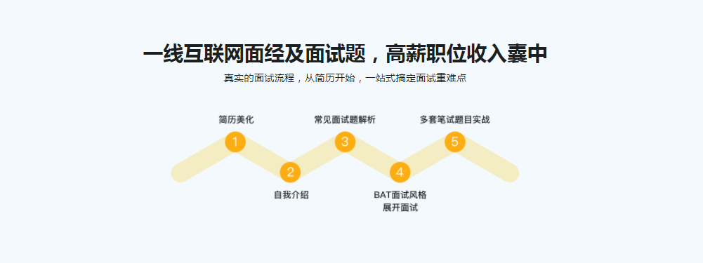 图片[5]-小白福音！零基础入门软件测试，首选必备课程 - 干货网-干货网