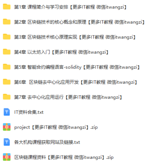 图片[2]-区块链入门与去中心化应用实战，快速入门区块链技术 - 干货网-干货网