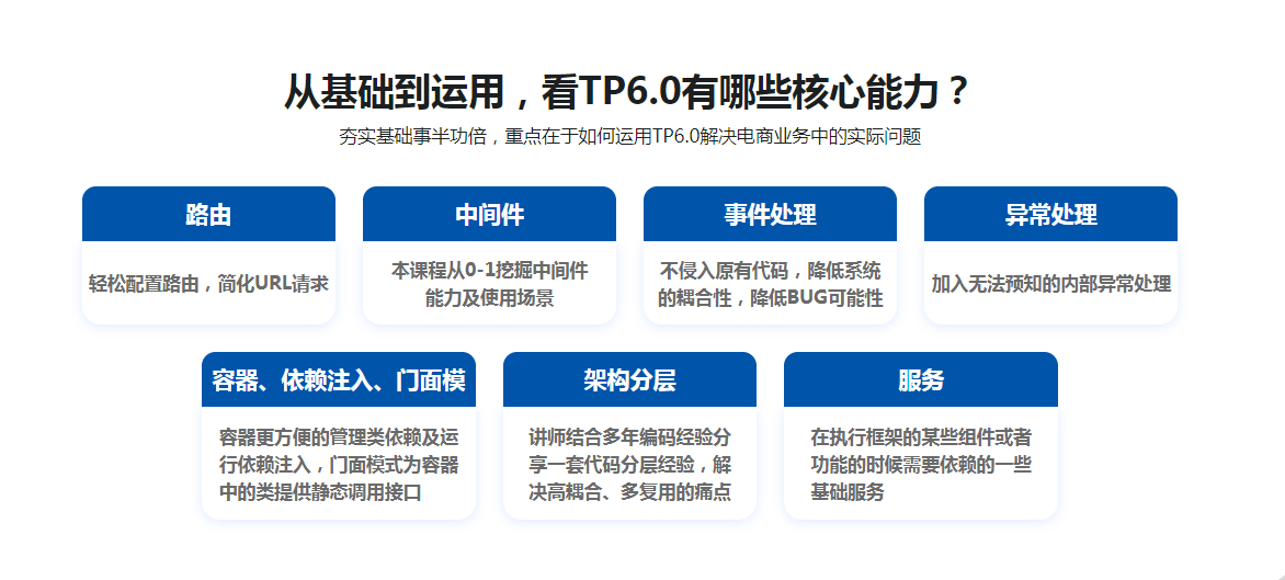 图片[3]-全流程开发 TP6.0实战高并发电商服务系统 - 干货网-干货网