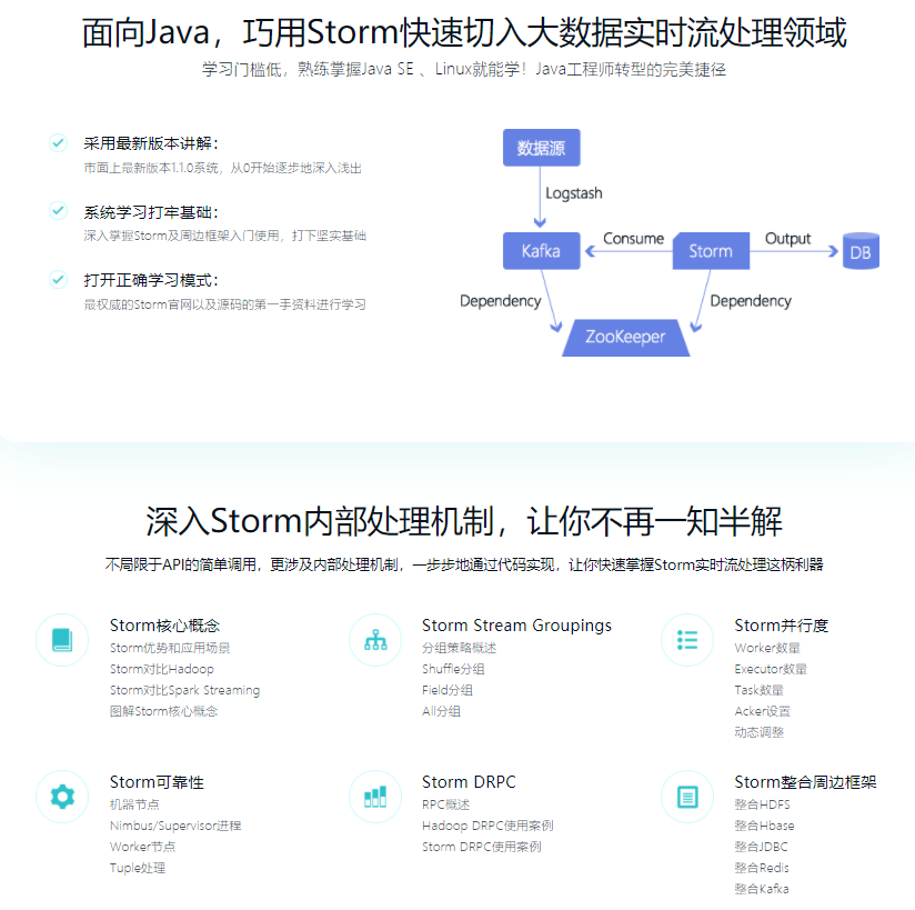 图片[1]-Java大数据实战，巧用Storm快速切入实时流处理领域 - 干货网-干货网
