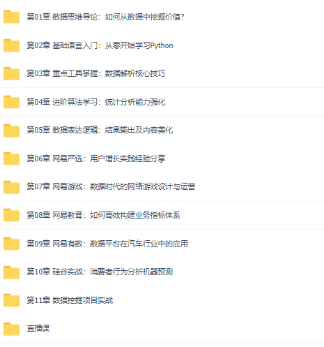 图片[1]-网易云微专业-Python数据分析 - 干货网-干货网