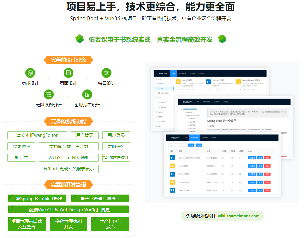 图片[3]-Spring Boot + Vue3 前后端分离 实战wiki知识库系统 - 干货网-干货网