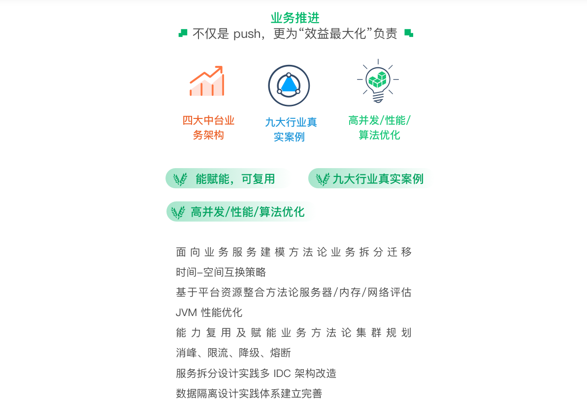 图片[4]-奈学教育-P8百万 Java架构师3期(完结无密) - 干货网-干货网