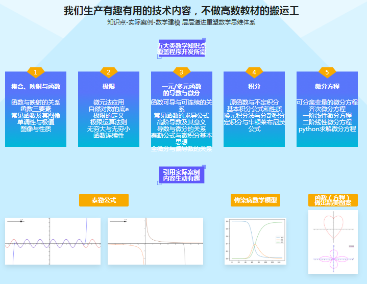图片[2]-专为程序员设计的高等数学课 - 干货网-干货网