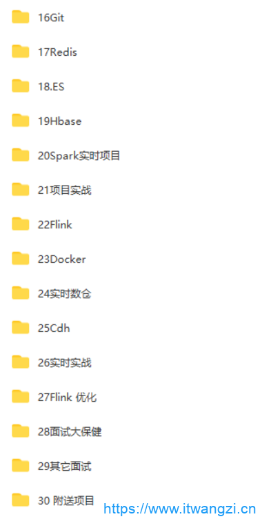 图片[9]-尚硅谷大数据大神班V9|2022年9月完结|重磅首发|完结无秘 - 干货网-干货网