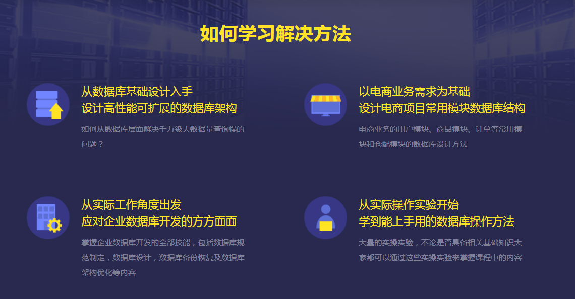 图片[3]-高性能可扩展 MySQL数据库架构设计与优化 - 干货网-干货网