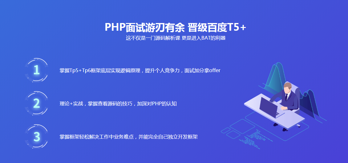 图片[5]-BAT资深工程师由浅入深分析 Tp5&Tp6底层源码 - 干货网-干货网