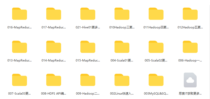 图片[2]-2021全新升级版-若泽数据Spark+Flink全栈训练营(高级班) - 干货网-干货网