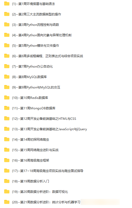图片[5]-Python全能工程师2022版|百度网盘|完结无秘 - 干货网-干货网