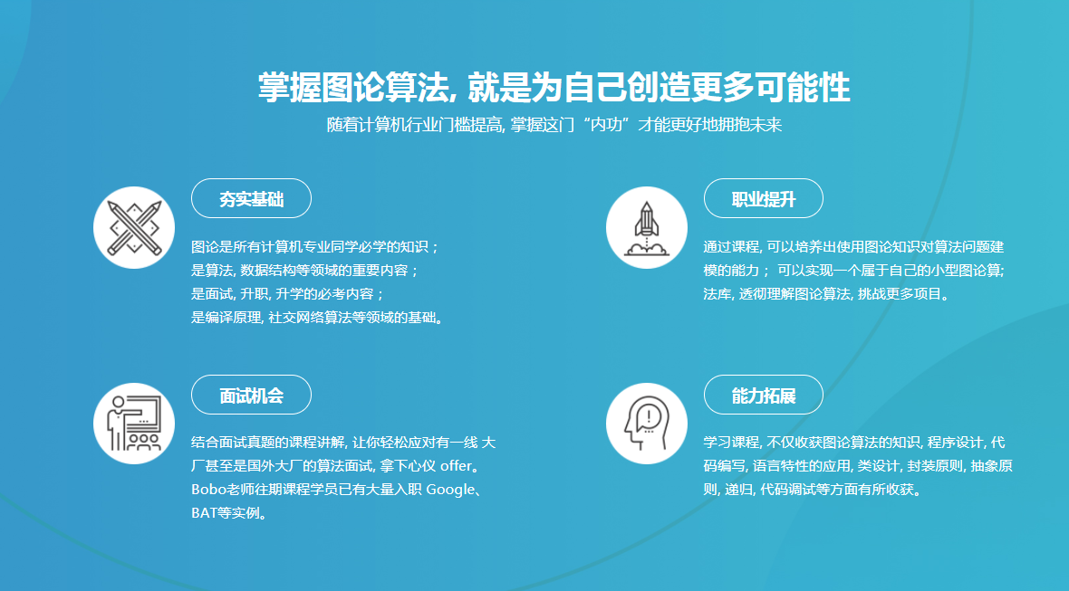 图片[4]-玩转算法系列–图论精讲 面试升职必备（Java版） - 干货网-干货网