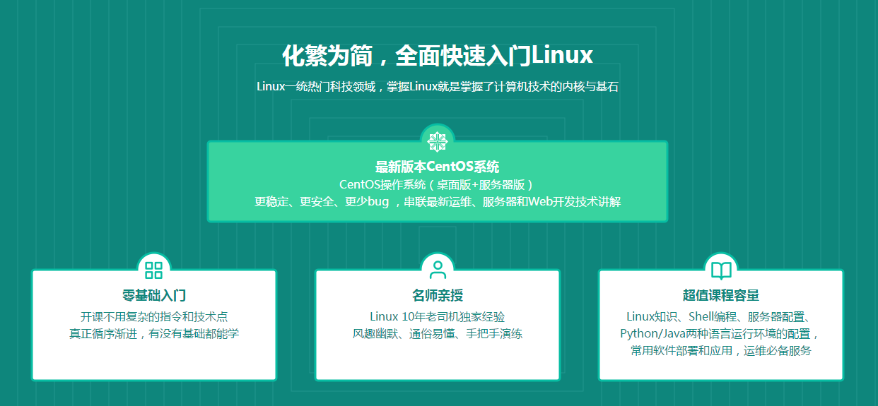 图片[2]-Linux核心技能与应用 - 干货网-干货网