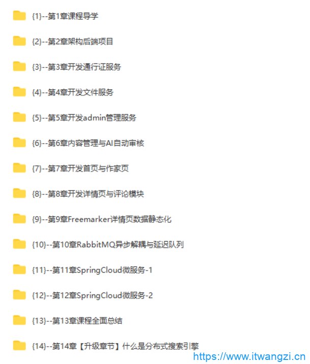 图片[3]-2022升级-Spring Cloud 进阶 Alibaba 微服务体系自媒体实战|26章完结 - 干货网-干货网