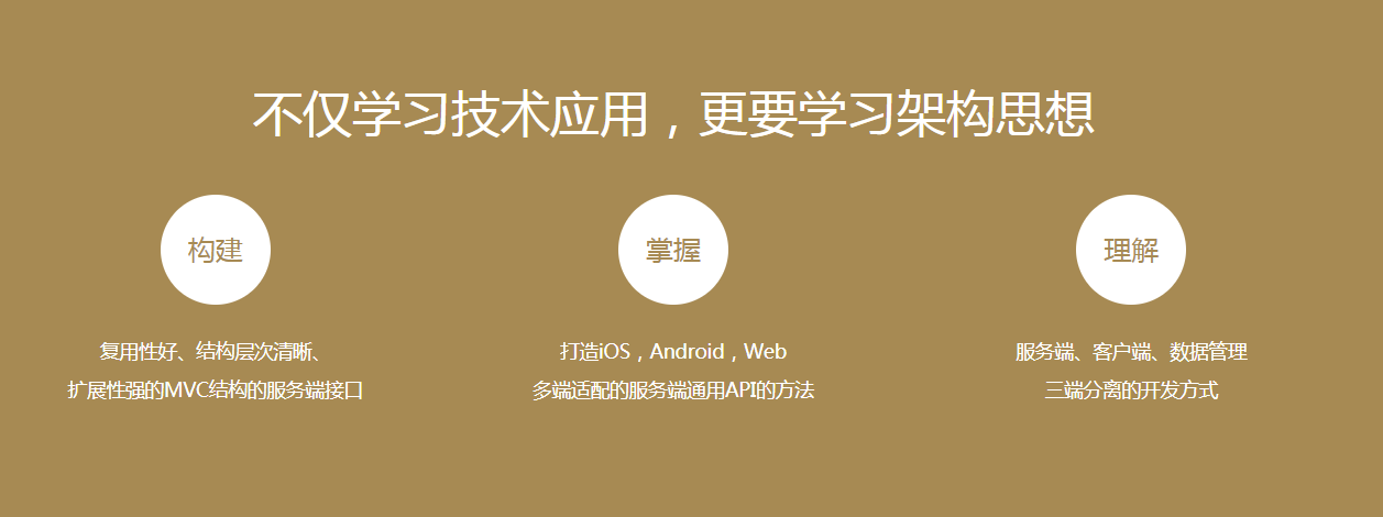 图片[4]-微信小程序商城构建全栈应用 - 干货网-干货网