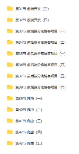 图片[4]-马哥-python全能工程师2022 - 干货网-干货网