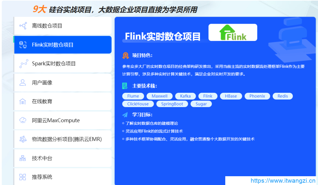 图片[2]-尚硅谷大数据大神班V9|2022年9月完结|重磅首发|完结无秘 - 干货网-干货网