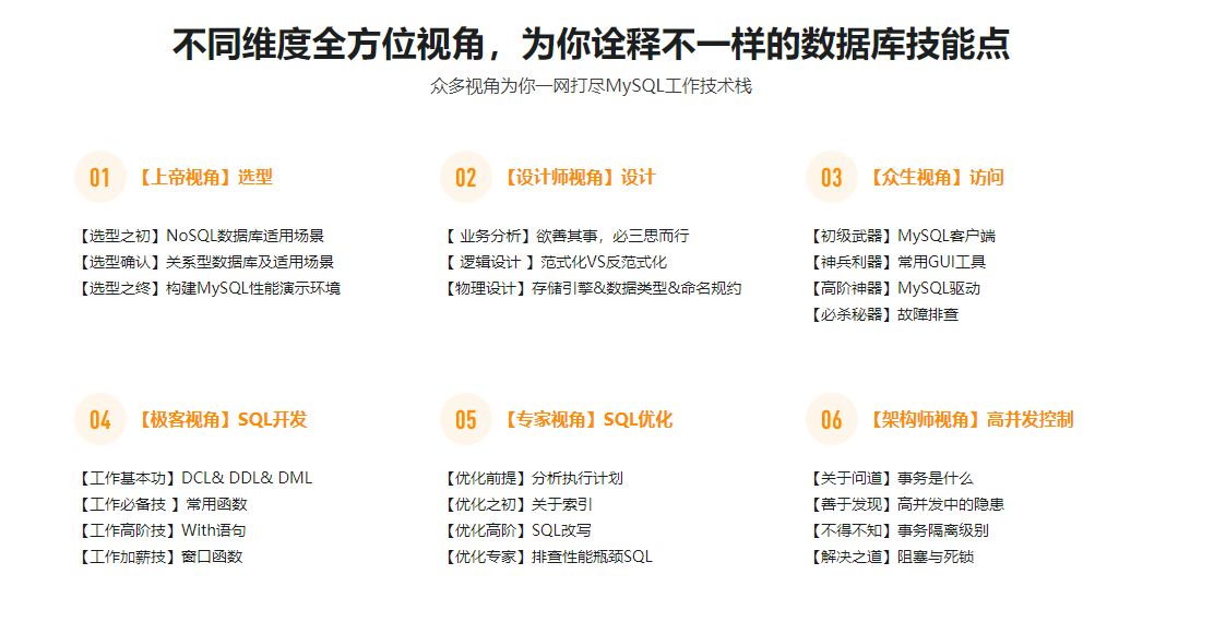 图片[3]-零基础入门 全角度解读企业主流数据库MySQL8.0 - 干货网-干货网
