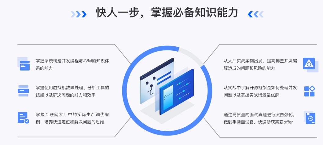 图片[6]-开课吧-并发编程与JVM领域进阶计划【VIP课程】 - 干货网-干货网